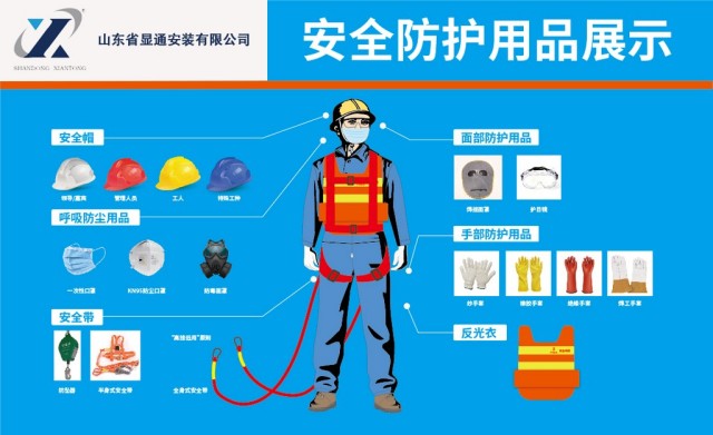 安全知識小課堂 | 第2期： 少了它們，工地秒變“危險秀場”