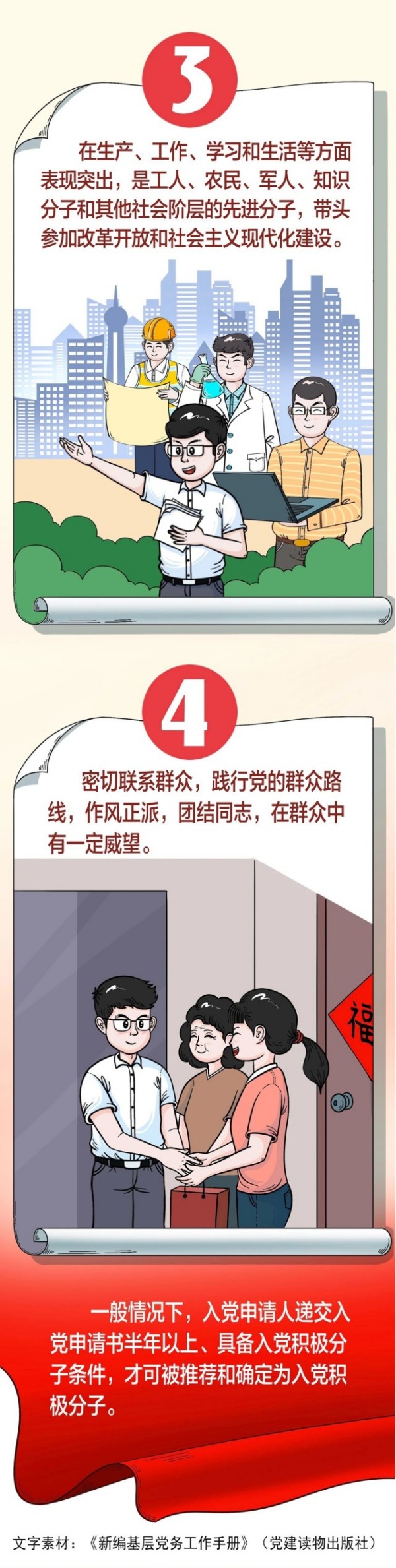 黨建課堂 | 第3期： 入黨積極分子的標(biāo)準(zhǔn)出爐，你符合幾條？