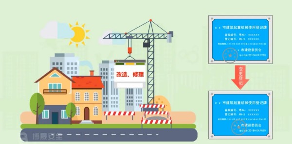 業(yè)務知識小課堂 | 什么是特種設備？