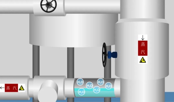 業(yè)務知識小課堂 | 什么是特種設備？