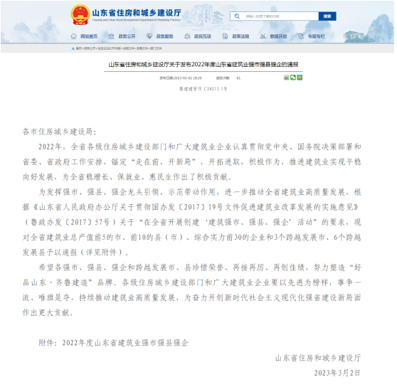 喜報(bào)!我市獲得2022年度山東省建筑業(yè)十強(qiáng)縣***名！公司榮獲“山東省建筑業(yè)綜合實(shí)力30強(qiáng)企”稱號(hào)