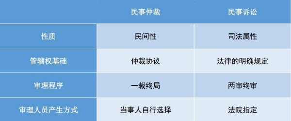 業(yè)務(wù)知識小課堂 | 簽訂建設(shè)施工合同的十大注意事項(xiàng)
